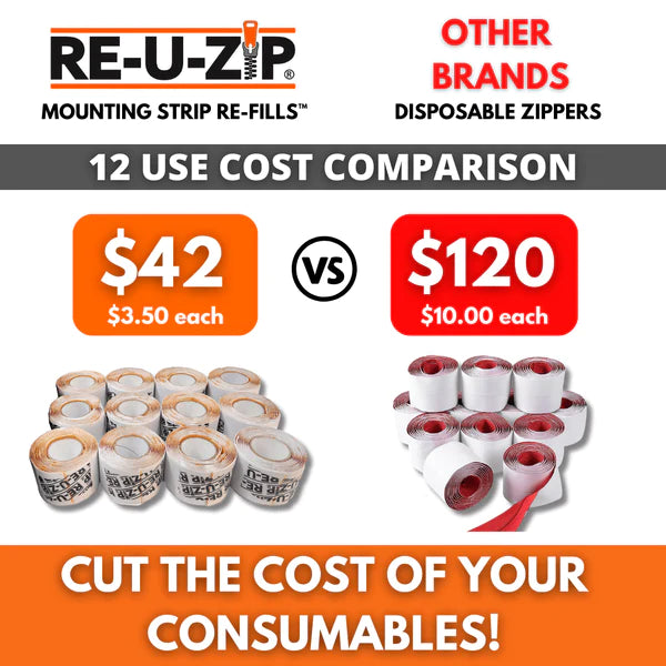 RE-U-ZIP® HEAVY-DUTY REUSABLE DUST BARRIER ZIPPER | STARTER KIT