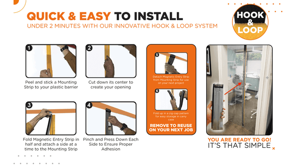 RE-U-ZIP® REUSABLE MAGNETIC ENTRY STRIP™ (ONLY) | SINGLE