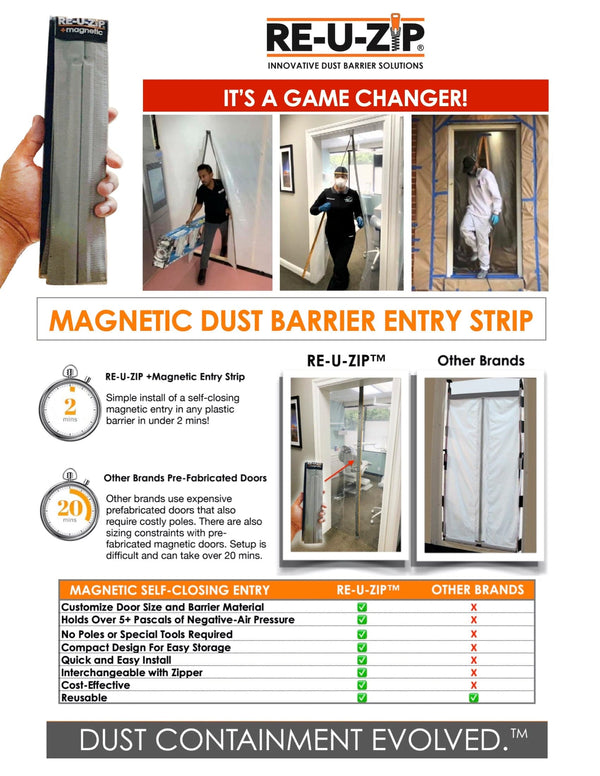 RE-U-ZIP® REUSABLE MAGNETIC ENTRY STRIP™ (ONLY) | SINGLE