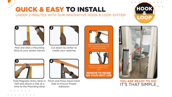RE-U-ZIP® REUSABLE MAGNETIC ENTRY STRIP™ | STARTER KIT