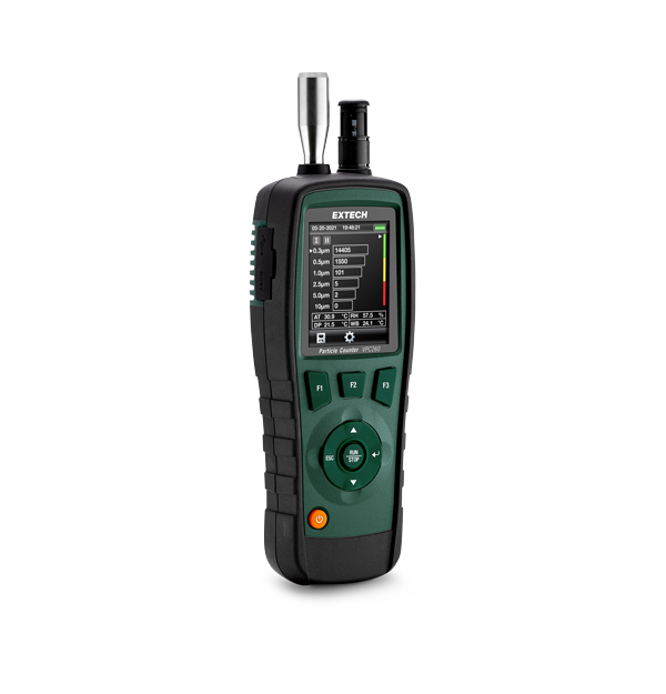 Particle Counters